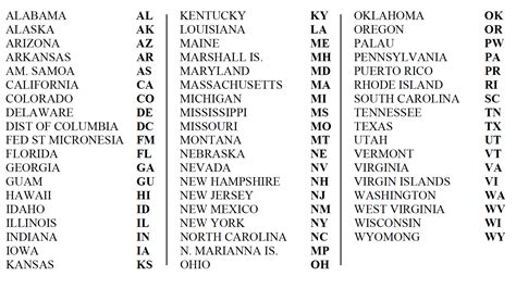 State Abbreviations List Of All 50 State Abbreviations In 53 Off