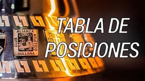 Tabla De Posiciones De Liga 1 2023 En Vivo Resultados Y Partidos De La