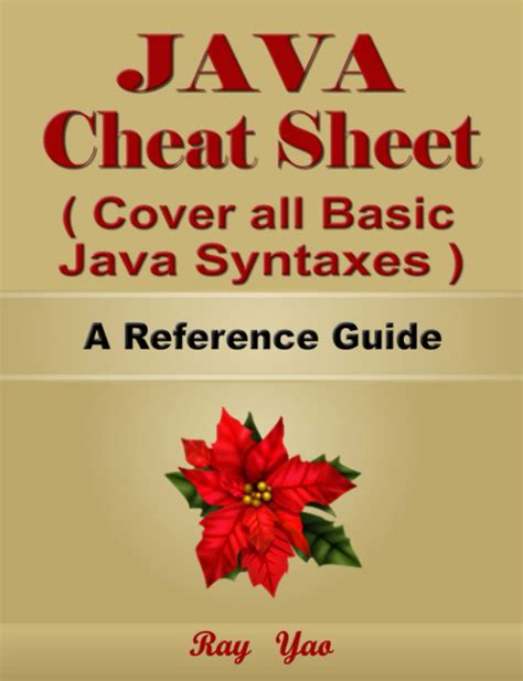 Java Cheat Sheet Cover The Basic Java Syntaxes A Reference Guide