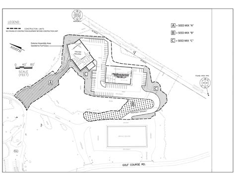Ecological Restoration – Inner-Coastal