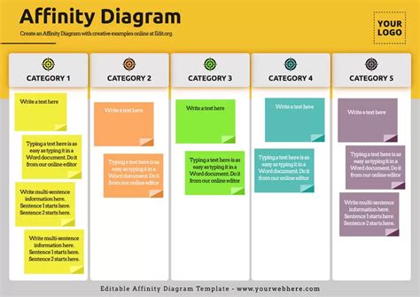 Free Affinity Diagram Templates