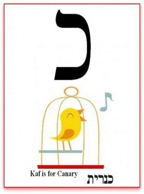 Hebrew Letters Hebrew Alphabet Hubpages