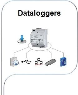 Modbus Overview Modbus Products Microport Computer Electronics Inc