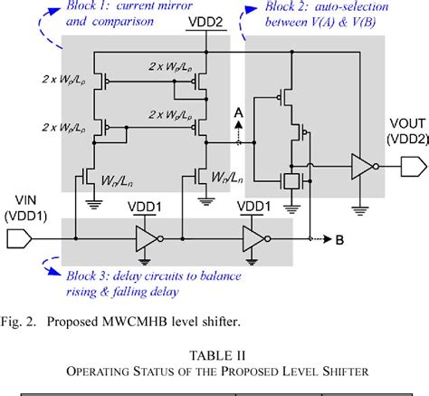 A Wide Range Level Shifter Using A Modified Wilson Current Mirror