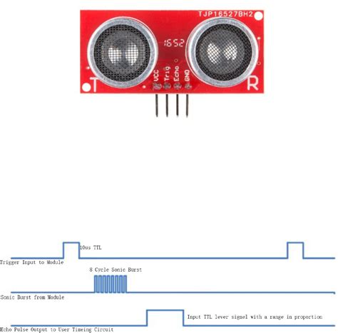 Complete Guide For Ultrasonic Sensor Hc Sr04 With Arduino 44 Off