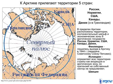 Карта мира арктика на карте