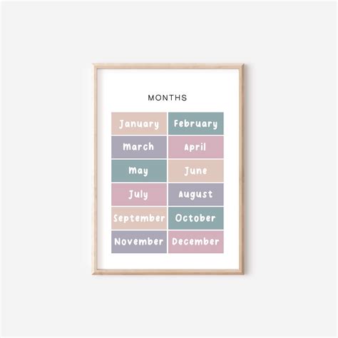 Months of the Year Educational Chart Nursery Classroom - Etsy