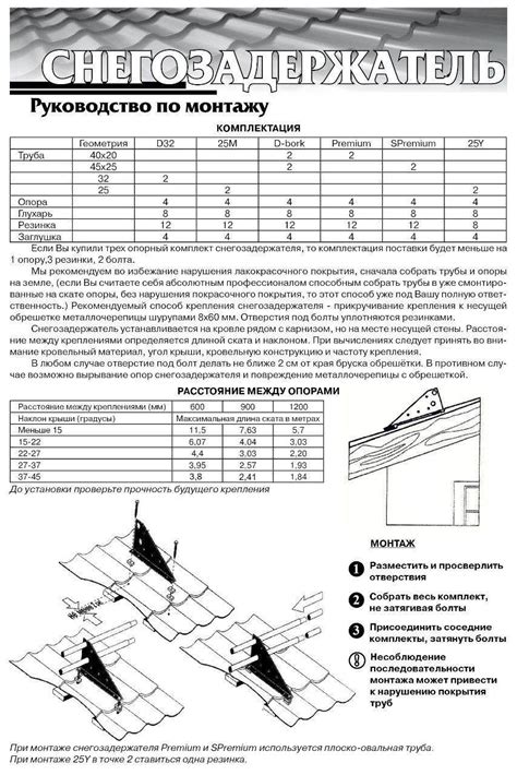 Монтаж снегозадержателей на металлочерепицу: инструкция по установке ...