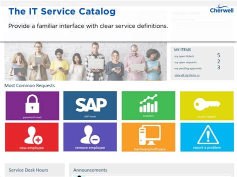 IT Service Catalog Examples