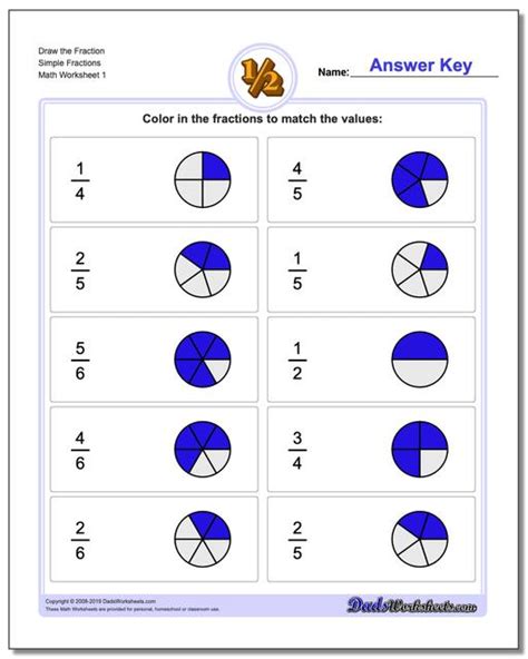 Basic Fractions For Beginners Worksheets