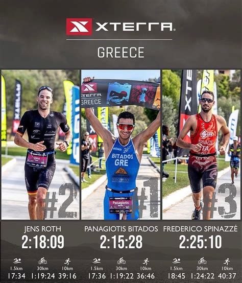 Xterra Triathlon Artofit