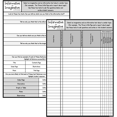 Informative Or Imaginative Teacher Led Assessment Top Teacher