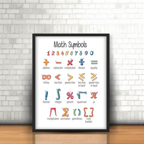 Math symbols number poster educational printable kids homeschool ...