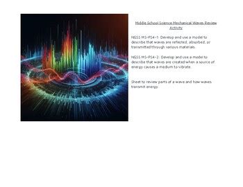 Mechanical Waves Review Activity By Dan Reiss TPT