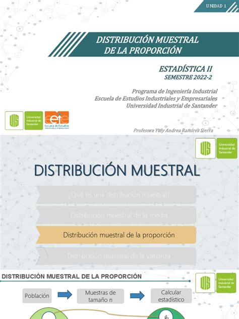 Distribuciones Muestrales De La Proporción Y De La Varianza Pdf Estimador Muestreo