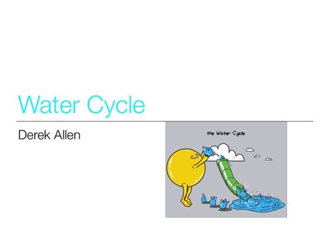 Water cycle on FlowVella - Presentation Software for Mac iPad and iPhone