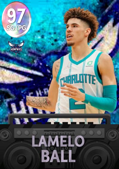 NBA 2K22 2KDB Custom Card L MELO