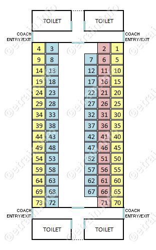 25++ 2s coach in train seating arrangement