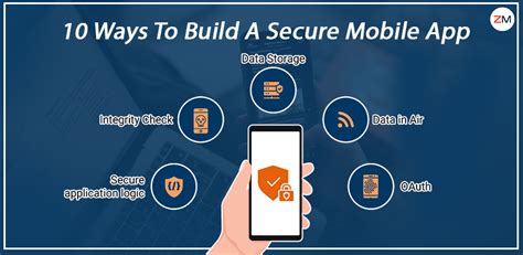 Top 10 Ways To Build A Secure Mobile App For Your Business