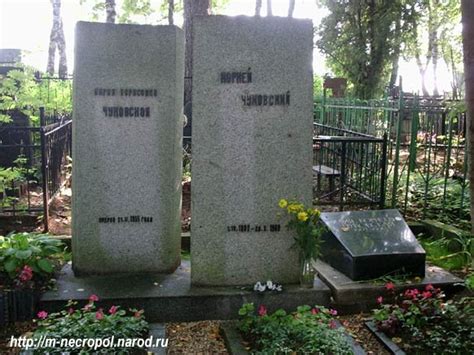 Могилы знаменитостей. Чуковская Лидия Корнеевна (1907–1996)