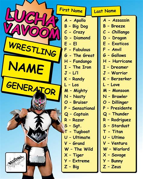 Luchador Name Generator Unleashing Your Inner Wrestling Star