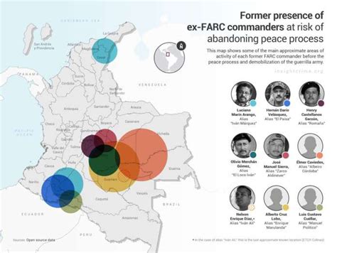 Op Ed Could The FARC Peace Process In Colombia Still Fail