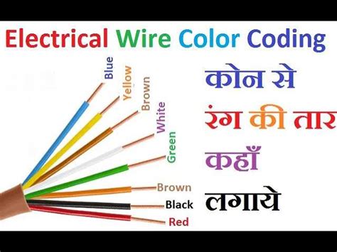 Demystifying Electrical Wiring Colour Codes A Comprehensive Guide