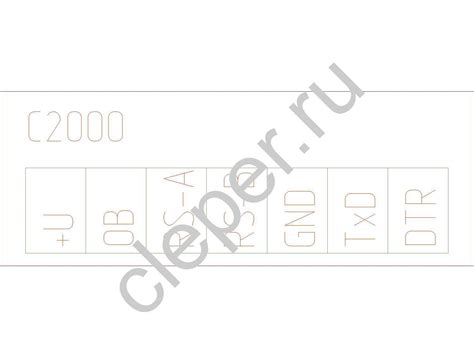 С2000 — Пульт контроля и управления охранно-пожарный