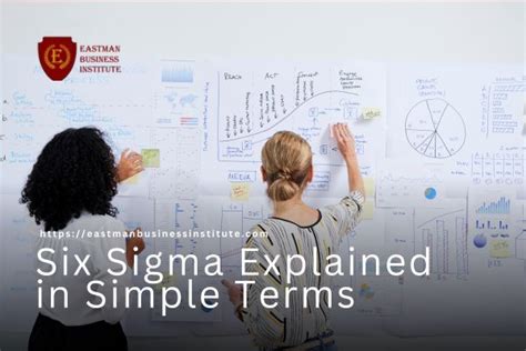 Six Sigma Explained In Simple Terms Eastman Business Institute