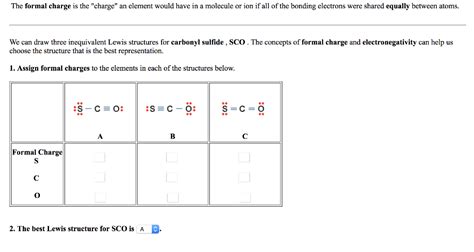 Solved Below Is The Lewis Structure Of The Chloroform Off