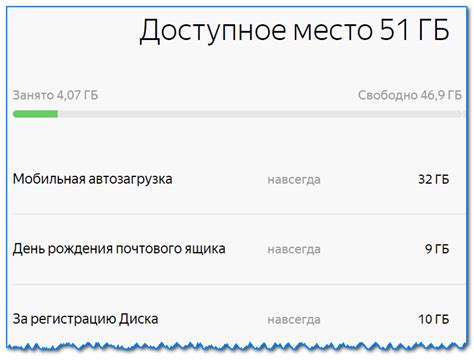Как открыть яндекс диск на компьютере