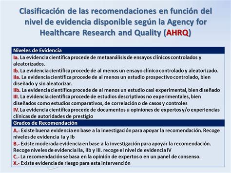 Medicina y Melodía MBE Niveles de evidencia y grados de recomendación