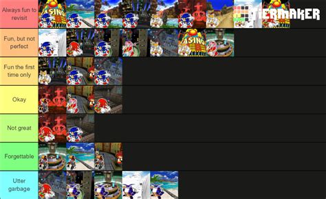 I made a tier list of Sonic Adventure DX stages after getting all 130 emblems. More info in ...