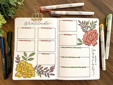 How To Create A Functional Gratitude Journal Spread For Beginners - RYZE Superfoods