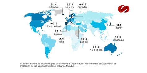 Ranking Global De Los Pa Ses Con Mejor Salud En Consultorsalud