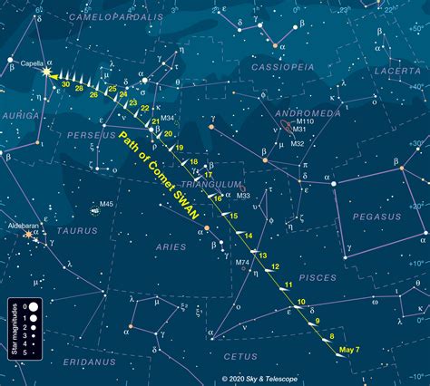 Comet 2024 Atlas - Romy Vivyan