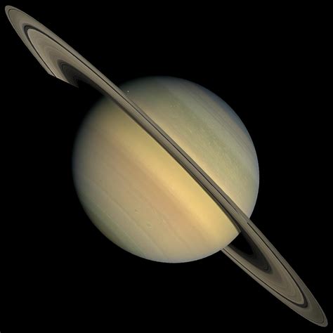 Saturn Facts - Interesting Facts about Planet Saturn