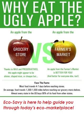 Why Eat The Organic Apple Eco Savy