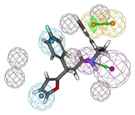 The Best Hyporefine Model Hypo A Mapping With One Of The Most Active