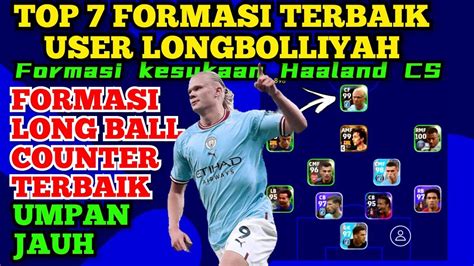 Inilah Daftar Tim Formasi Terbaik Untuk Gaya Main Long Ball Counter