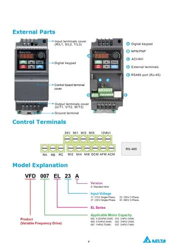 Delta Ics India I Invt Vfd I Invt Ac Drive I Invt Plc I Invt Hmi