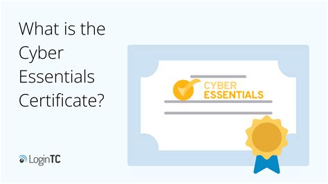 The Ultimate Guide To Mfa For Cyber Essentials Certification Logintc