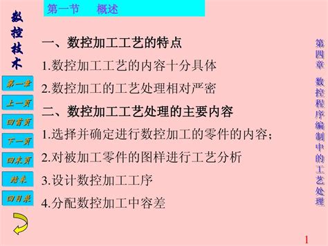 第四章数控工艺word文档在线阅读与下载无忧文档