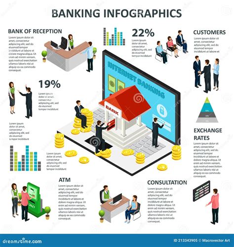 Isometric Banking Infographic Concept Stock Vector Illustration Of