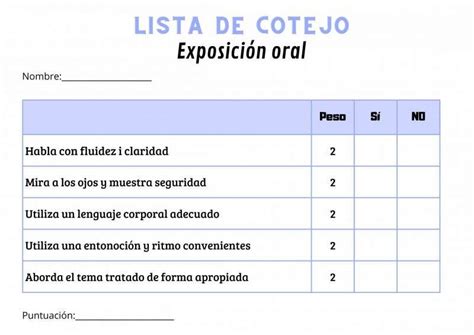 Instrumentos De Evaluaci N Que Debes Conocer El Proyector De Clase