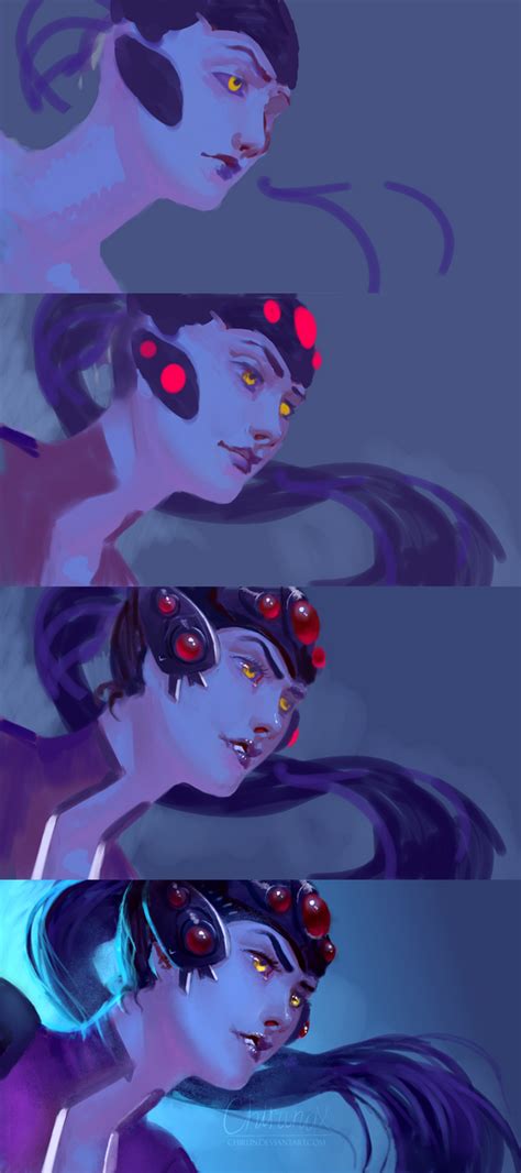 Process By Chirun On Deviantart