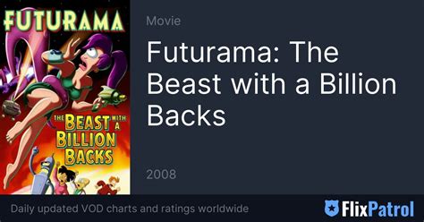 Futurama: The Beast with a Billion Backs • FlixPatrol