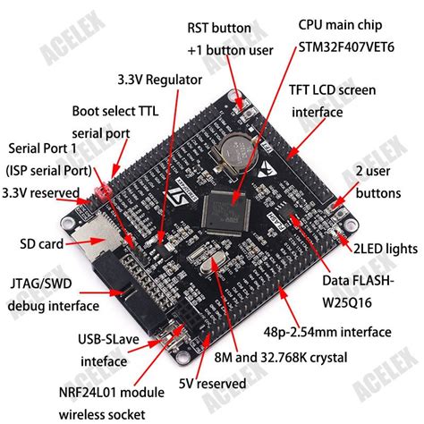 Original Stm32 Placa De Desenvolvimento Stm32f407vet6 Arduino Shopee Brasil