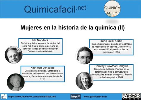 Mujeres En La Historia De La Qu Mica Ii Quimicafacil Net