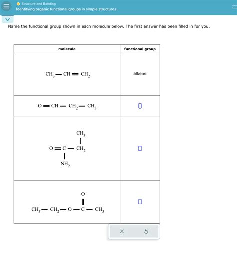 Solved Name The Functional Group Shown In Each Molecule